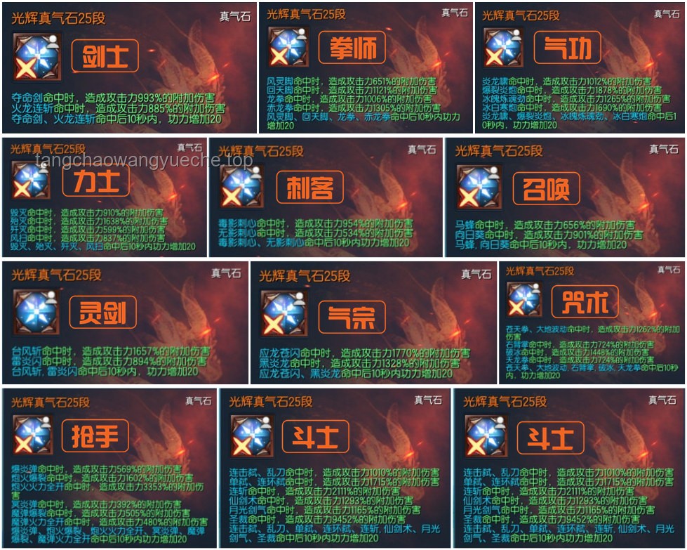 P1神话级天赋下的逆境成长：从嘲笑到辉煌的蜕变之路